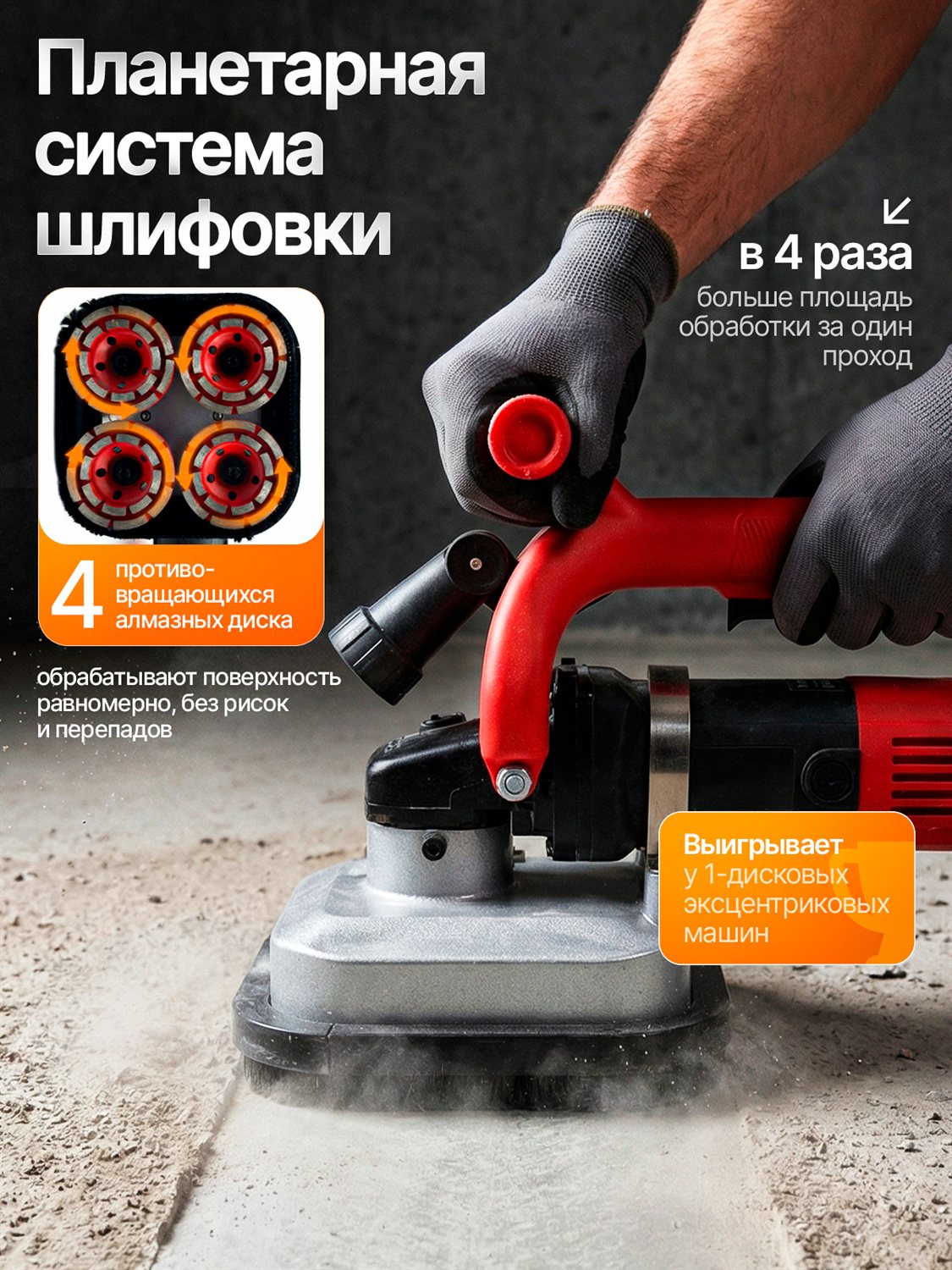 Шлифовальная машина по бетону VESKAR 3600 Вт — фото 2