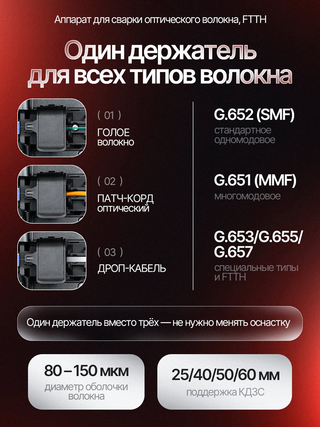 Сварочный аппарат для оптоволокна VESKAR AI-5 PRO — фото 2